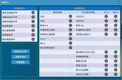 華威世紀 物聯網技術在安全生產監管領域的實用應用案例與信息安全設備銷售的價值融合